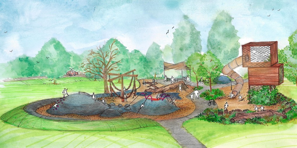Domain Playground Illustration 1