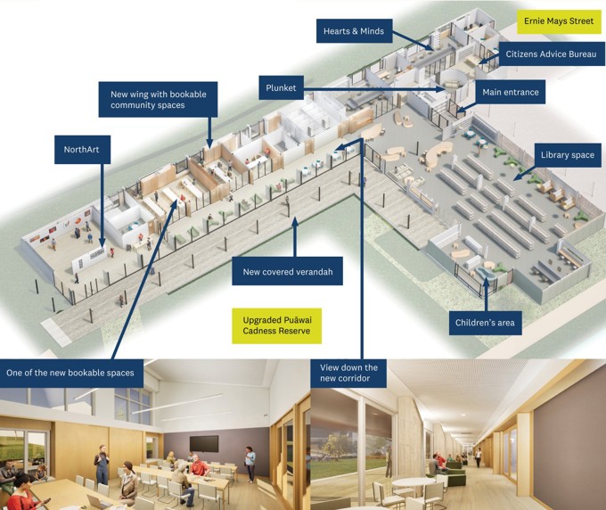 Artist’s impression of Northcote’s new community hub