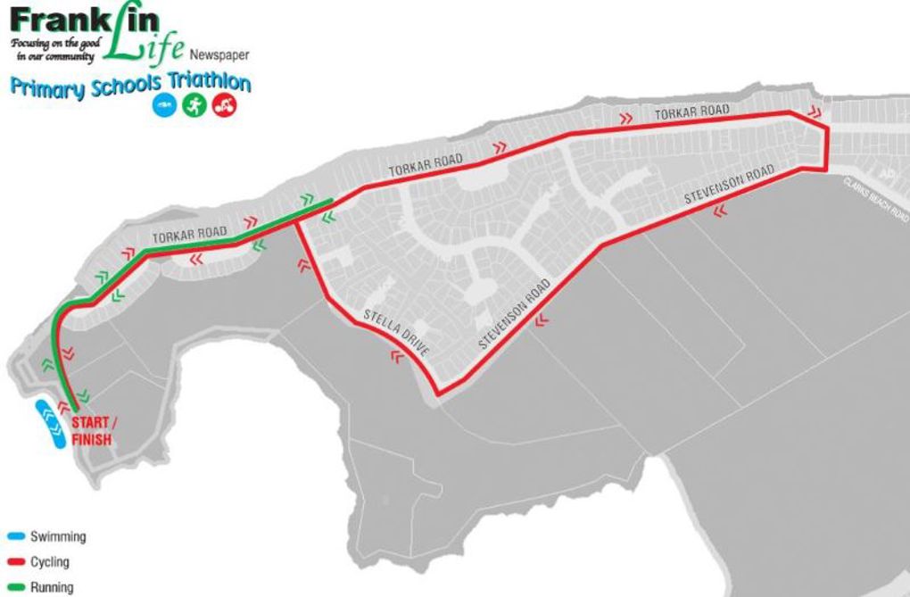 Course