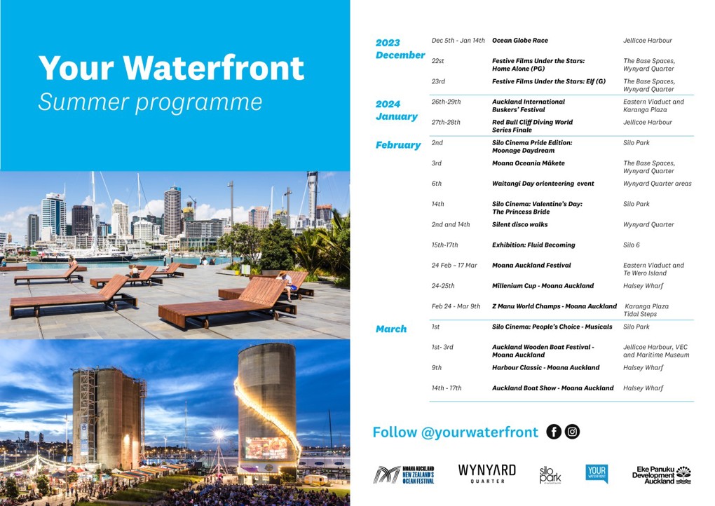 Waterfront Programme