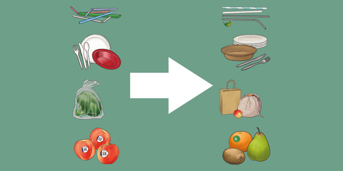 Plastic Free Infographic