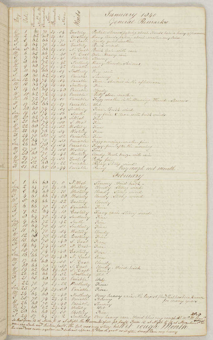 Two Auckland Council Libraries’ heritage collections receive UNESCO heritage recognition (3)