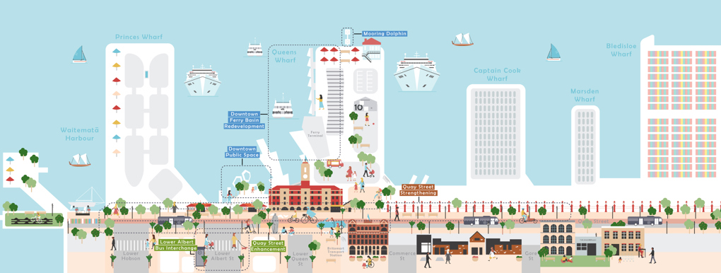 Transforming downtown Auckland