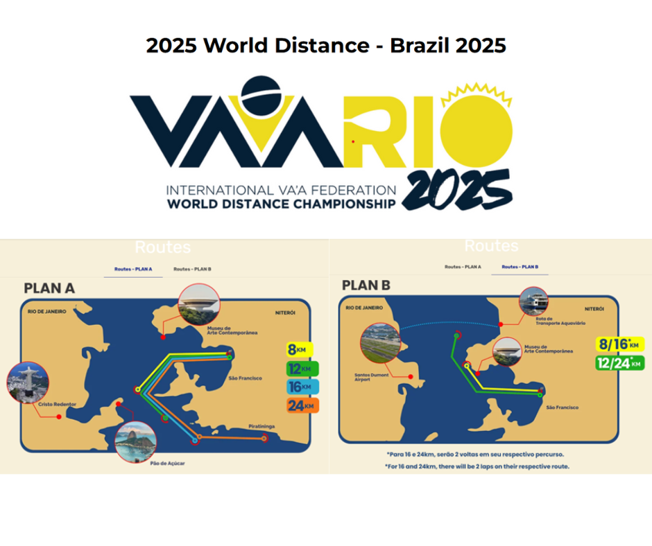 Event poster for rowing championship in Brazil.