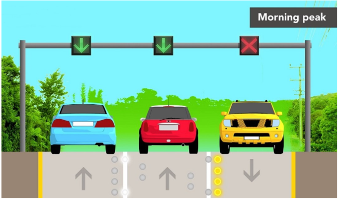 Dynamic Lane control trial begins for morning peak traffic