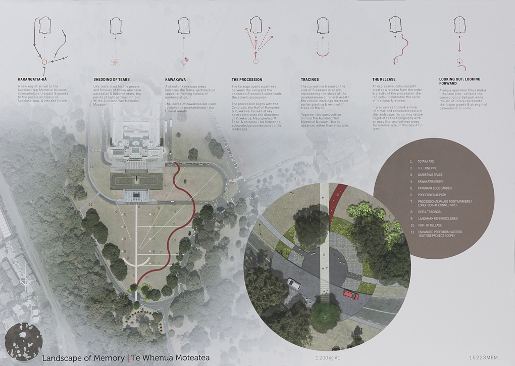 WW100 Concept 2 (2)