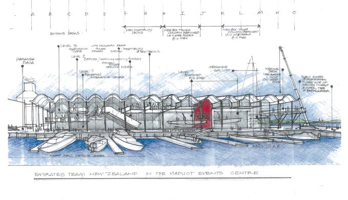 America's Cup base 2