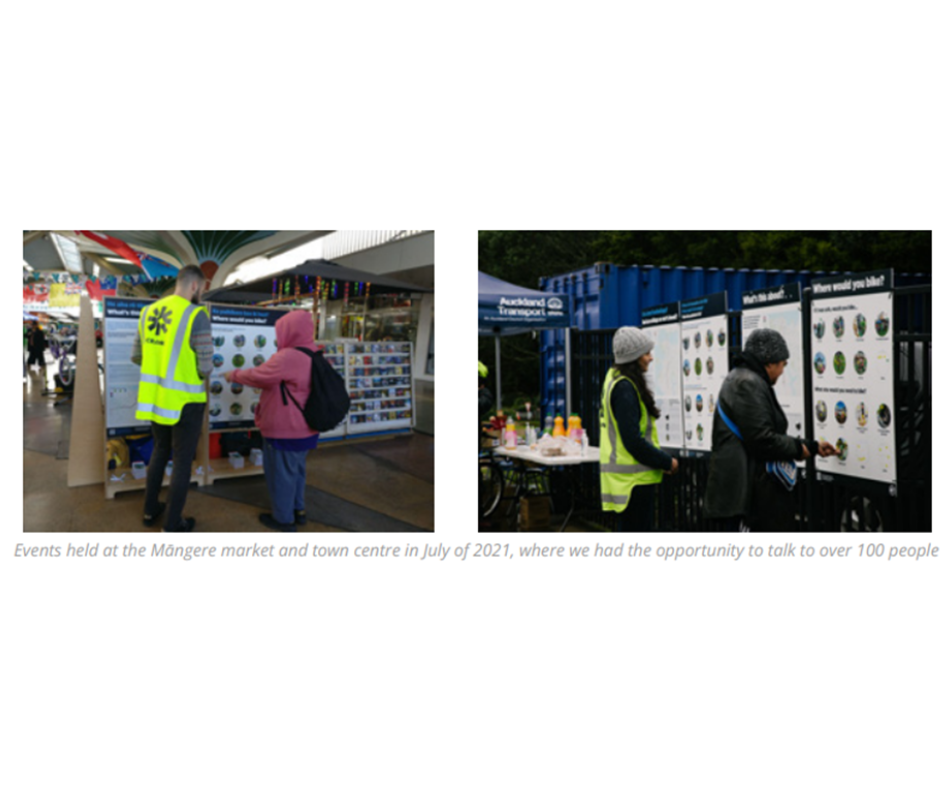 Cycling image photos.