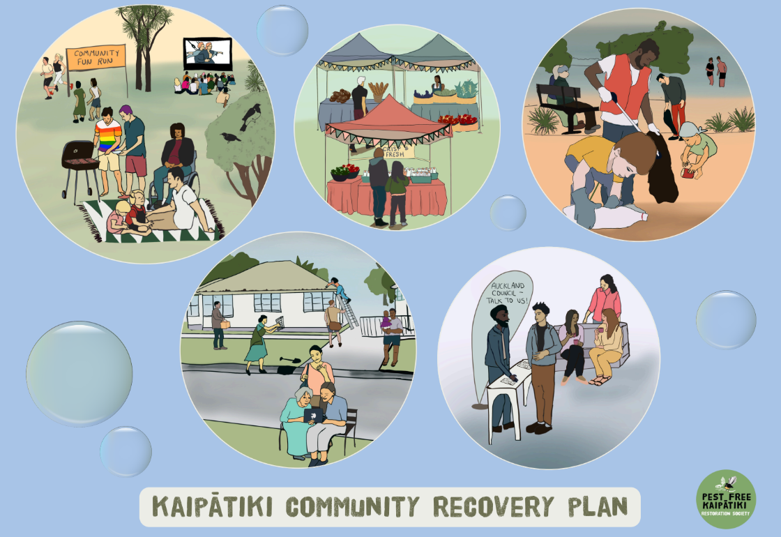 A tile of a local recovery plan. 