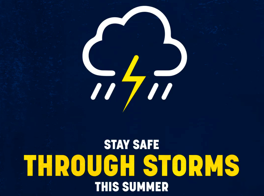 Summer storm 1
