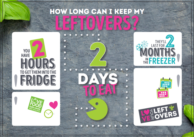 10 top tips to tackle leftovers