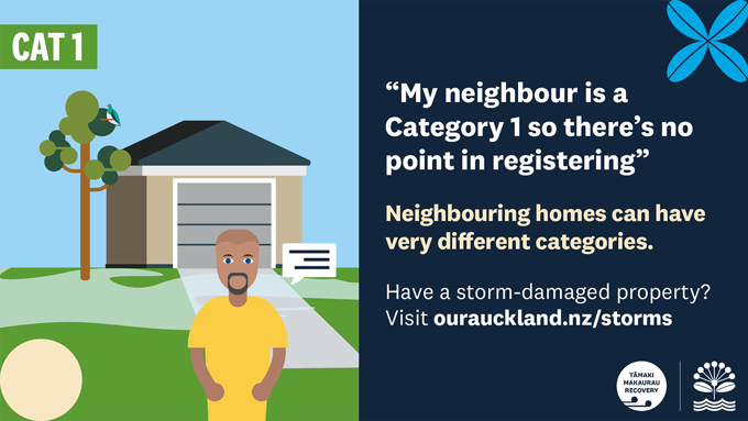 To register or not? Cat 1