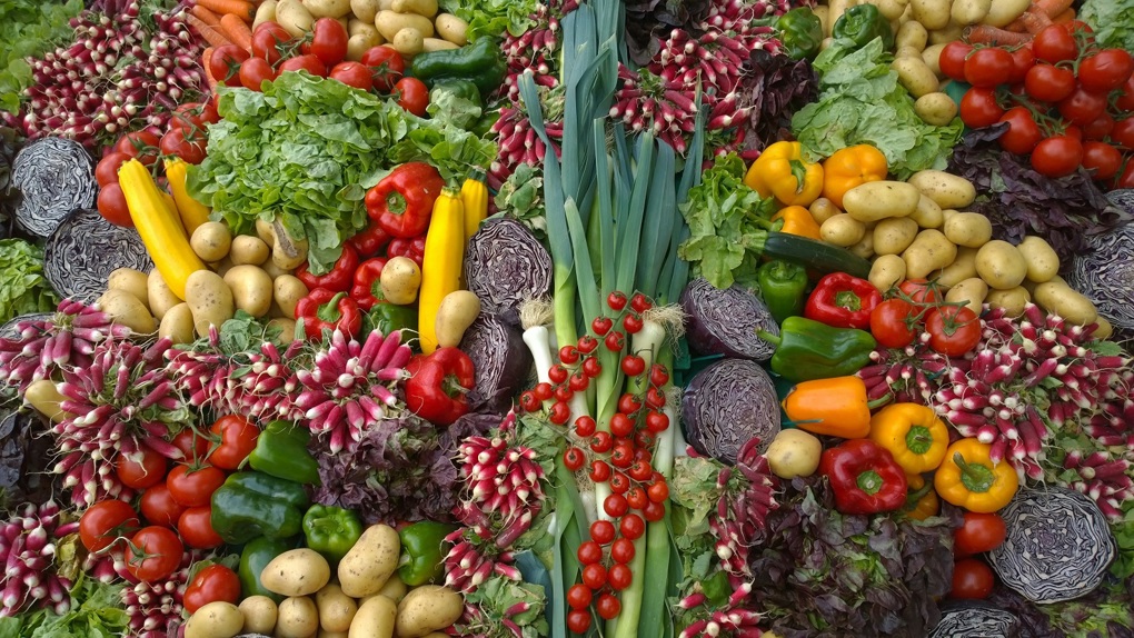 Zero waste funding