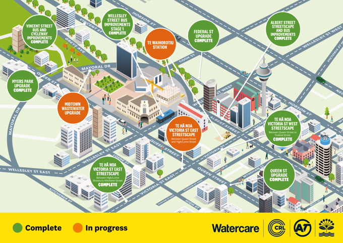 Midtown Progress Graphic