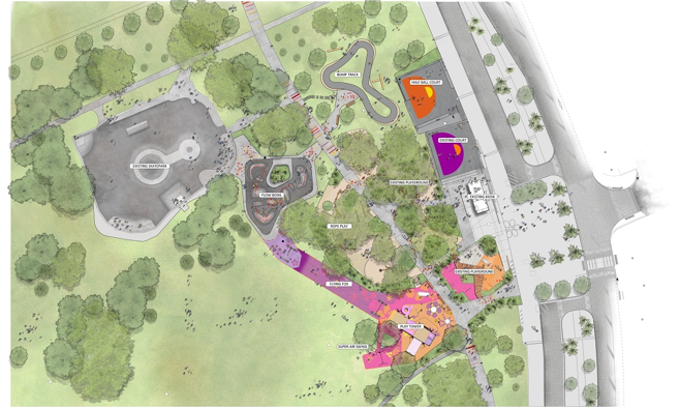 Haymarkparkusethisphoto