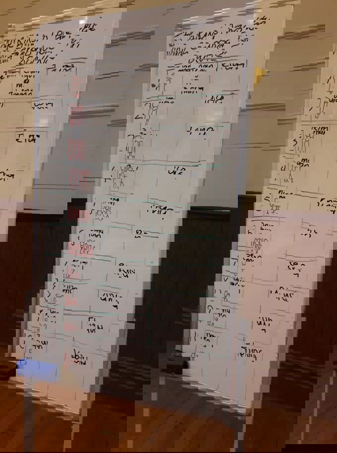 Kiribati 4_Te Maroro numbers.jpg