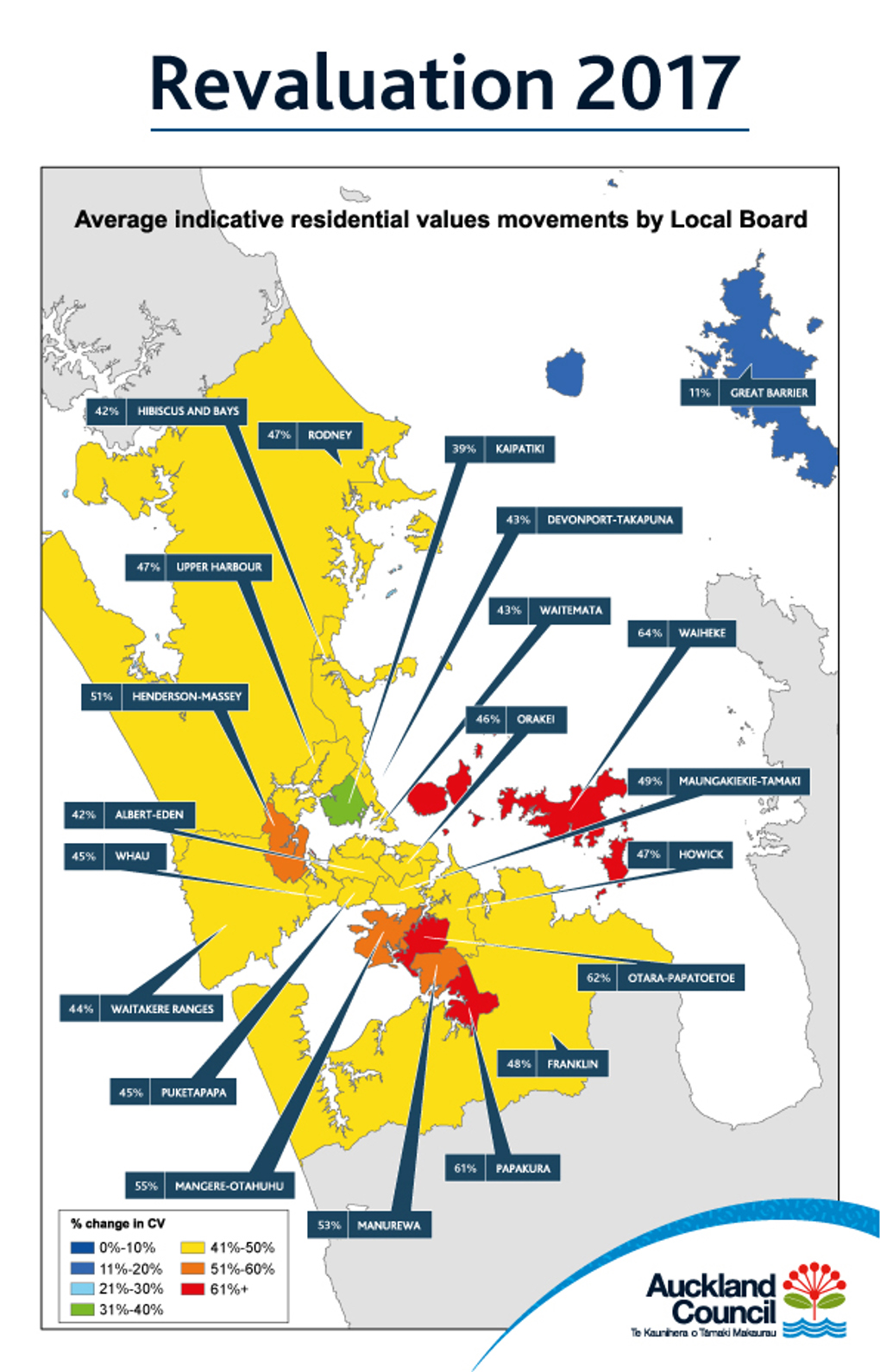 Revaluation map