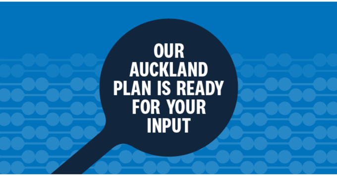 Annual plan infographic