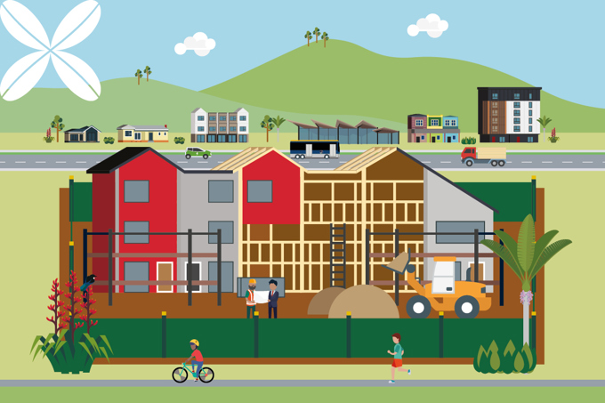 Reg services MRDRS consents landing page