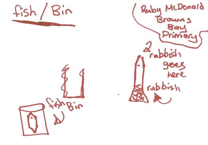 Sherwood Reserve_Fish Bin.JPG