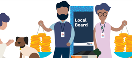 Community Tile