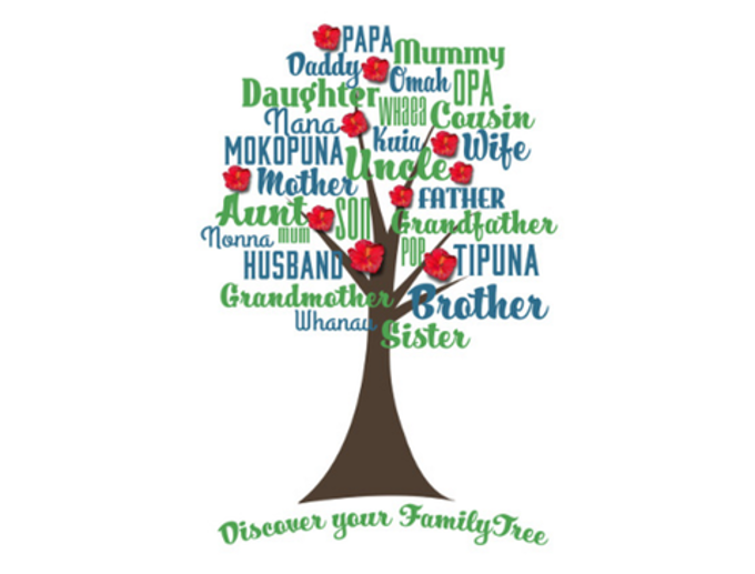 Our Auckland - HBC Genealogy _n1mi2hr0.png